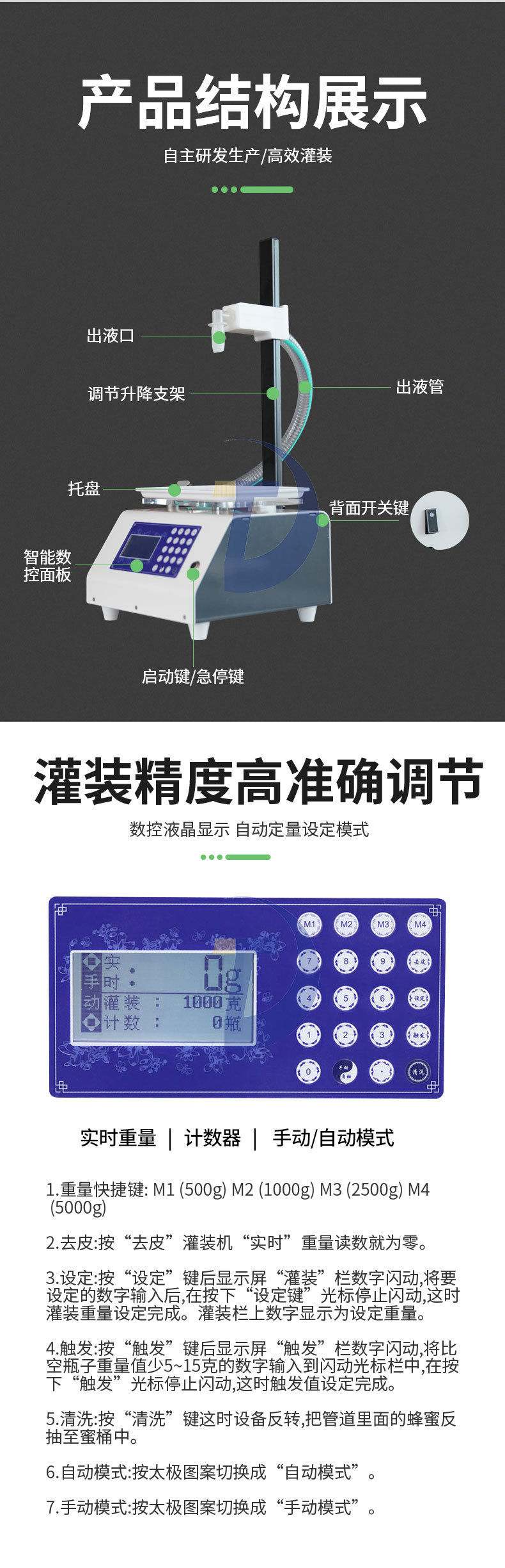 蜂蜜灌裝機(jī)五花八門(mén)該如何選擇？